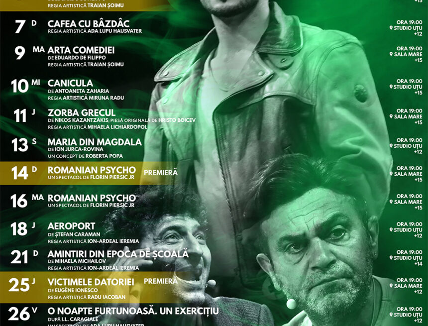 Teatrul Național Timișoara: Premierele lunii aprilie